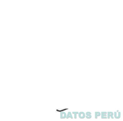 BP