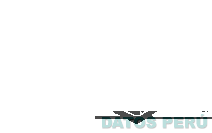 LASER