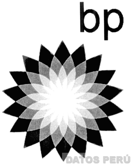 BP