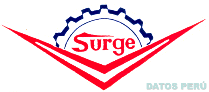 SURGE