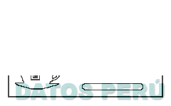 TE HUYRO