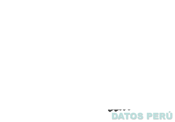 DIVERTICENTER DIVERSION TOTAL