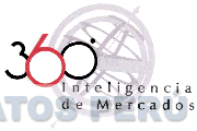 360° INTELIGENCIA DE MERCADOS