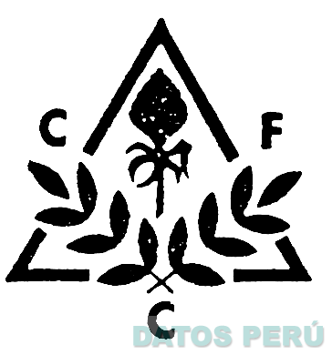 CFC