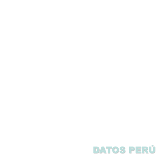 PEIMCO