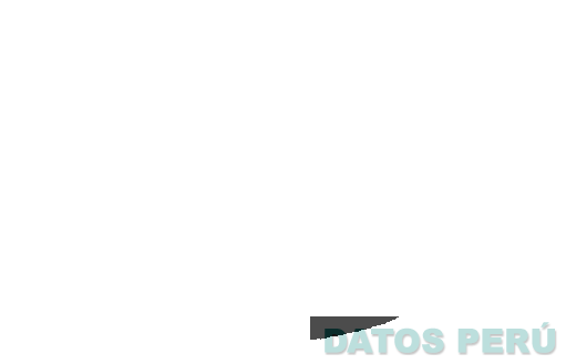 LUX
