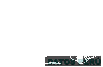 CONCORDIA PIÑA