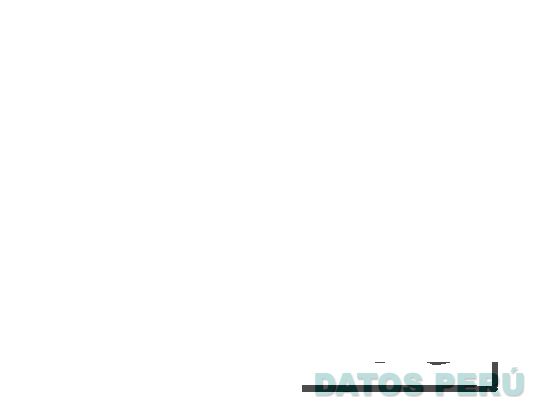 APPLE GLASS