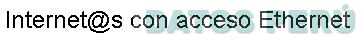 INTERNET@S CON ACCESO ETHERNET