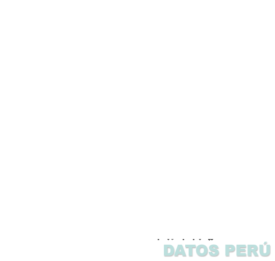 PLAZA DEL SOL EMPRESARIAL