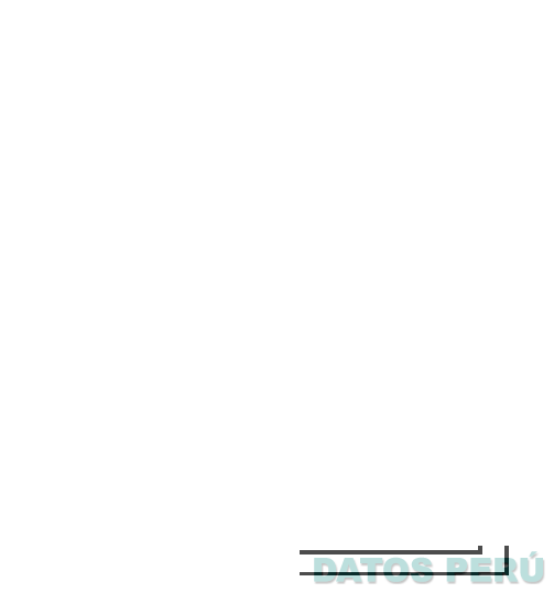 CORONEL TAPIOCCA