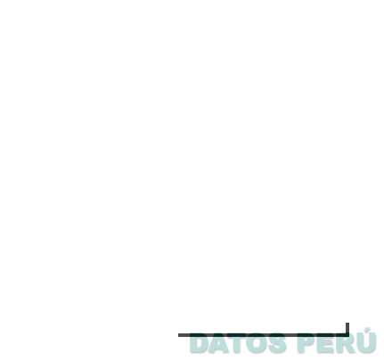 ALFA