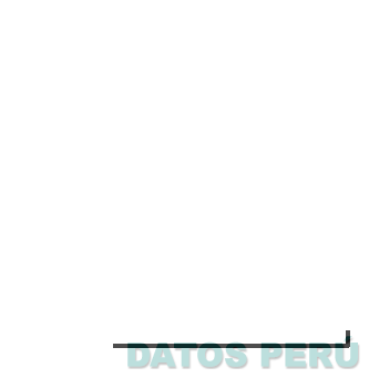 ESCALOFRIOS