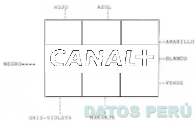 CANAL+