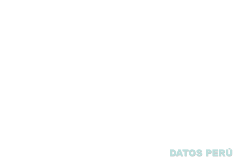 DINOSOL