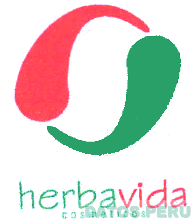 HERBAVIDA COSMETICOS