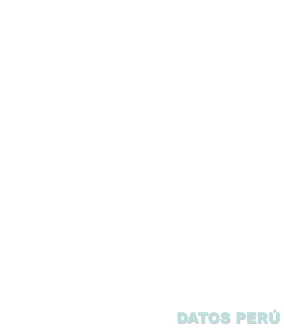 CLUB ALIANZA LIMA 1901