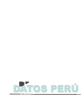 INVICTA I