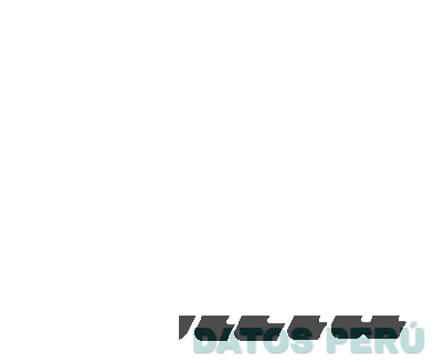 INVICTA I