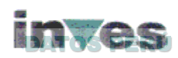 INVES