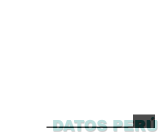 NEW CARO MODERN BASIC