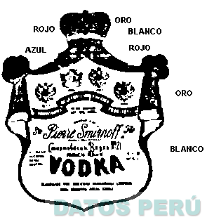SMIRNOFF