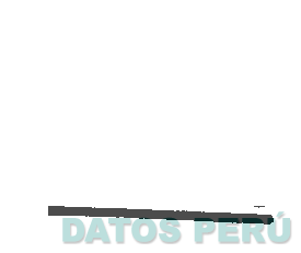 THE ORIGINAL B.D. BAGGIES
