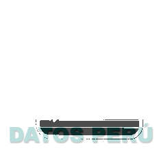 BIMBO