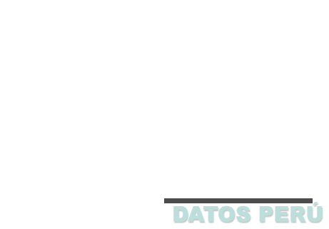 TIKI