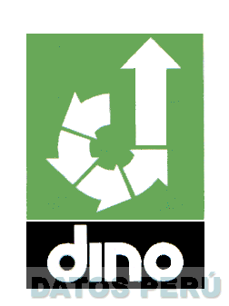 DINO