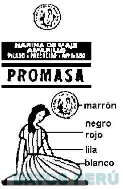 PROMASA
