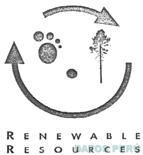 RENEWABLE RESOURCES