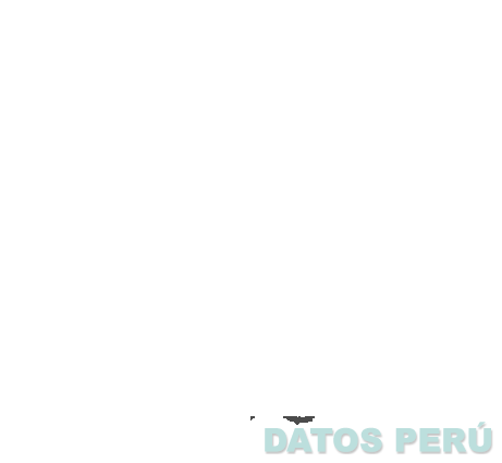 HUNTING WORLD