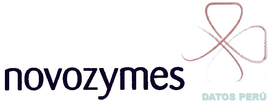 NOVOZYMES