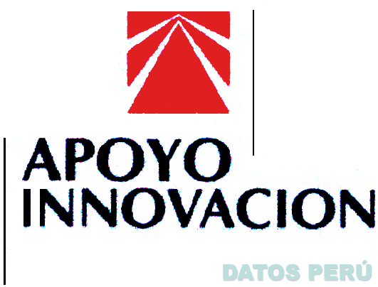 APOYO INNOVACION