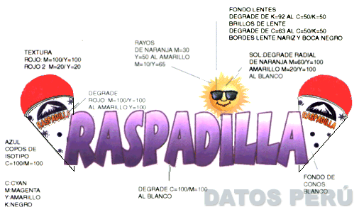 RASPADILLA