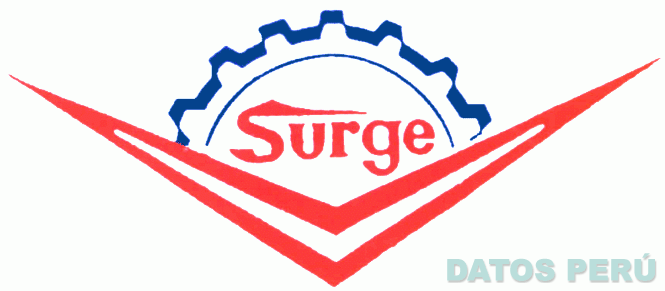 SURGE