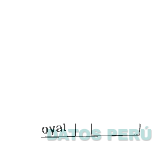 ROYAL