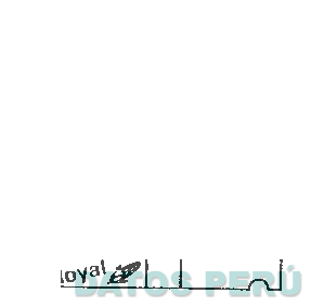 ROYAL