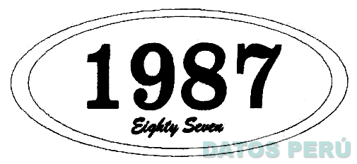 1987 EIGHTY SEVEN