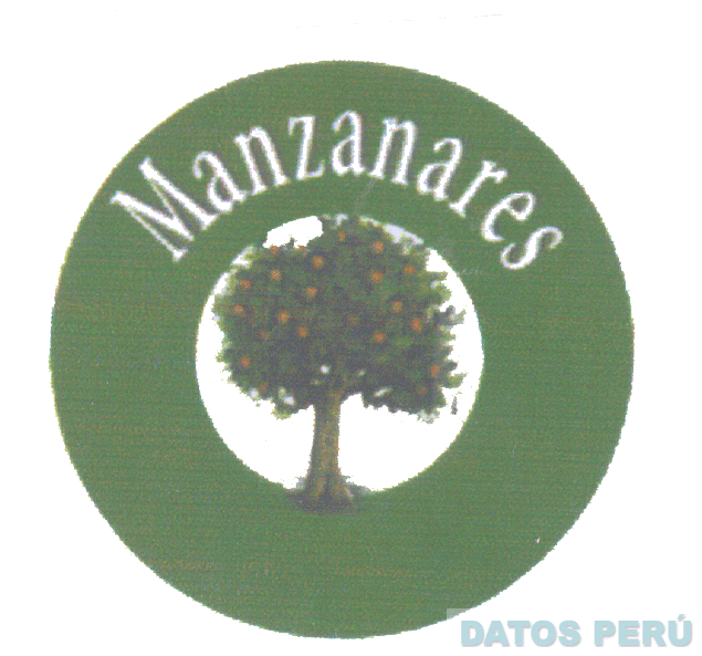 MANZANARES