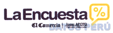 LA ENCUESTA % EL COMERCIO