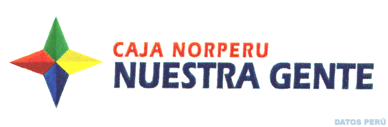 CAJA NORPERU NUESTRA GENTE