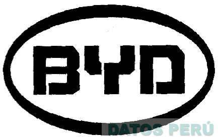 BYD
