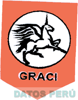 GRACI