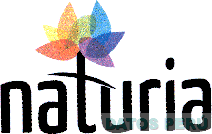 NATURIA