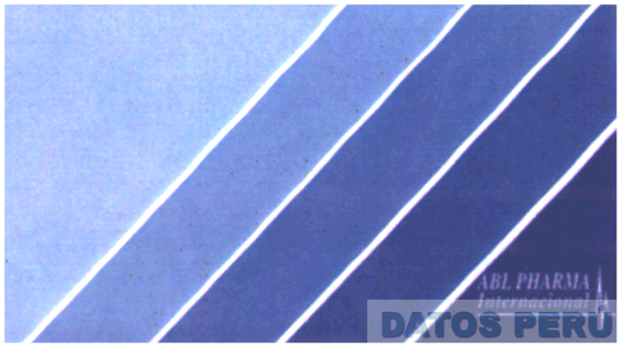 ABL PHARMA INTERNACIONAL