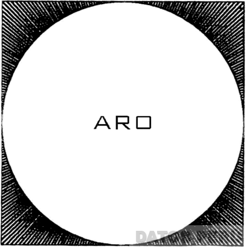 ARO