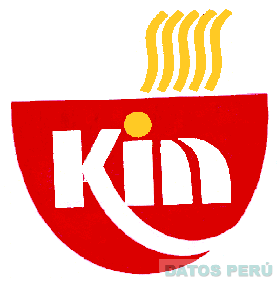 KIN