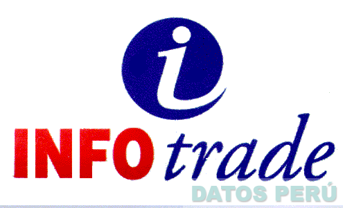 INFOTRADE